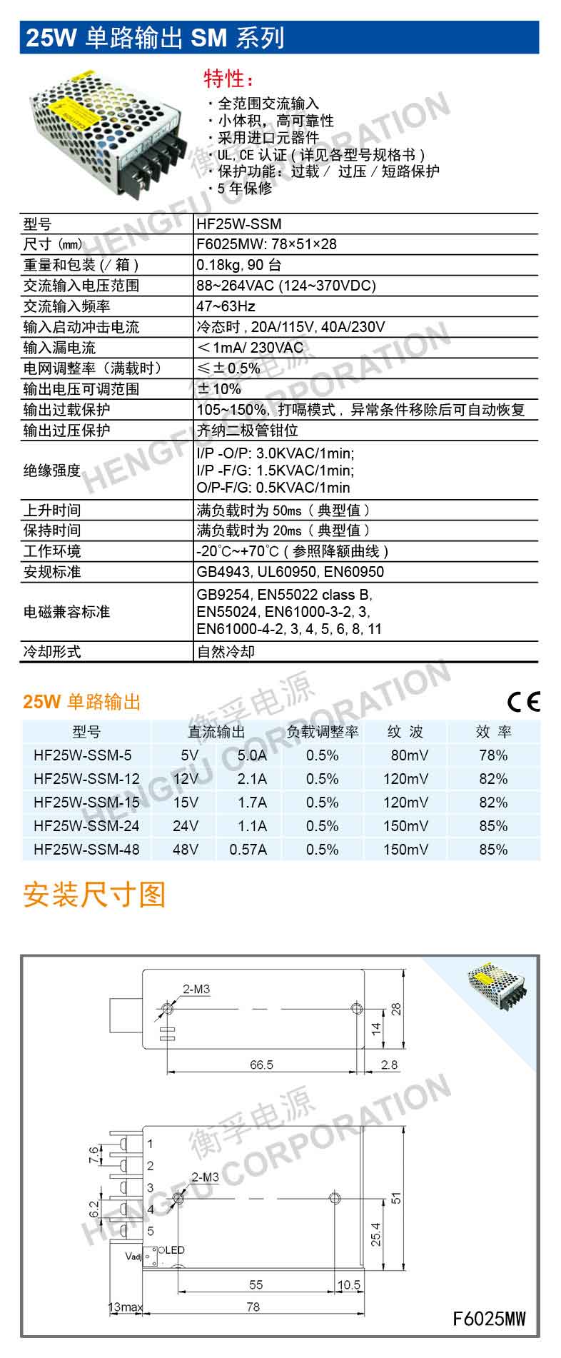 HF25W-SSM-.jpg