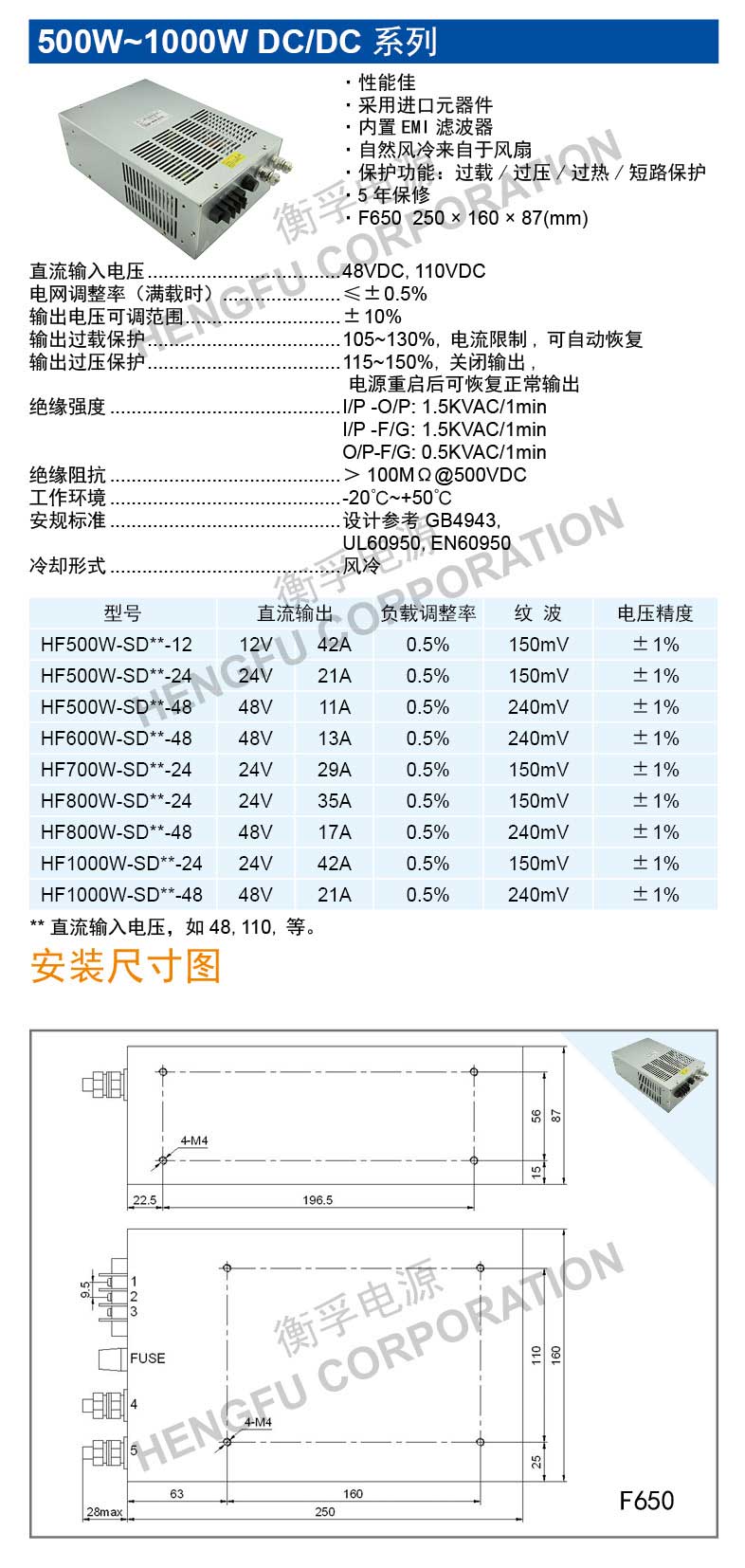HF500W~1000W-SD.jpg