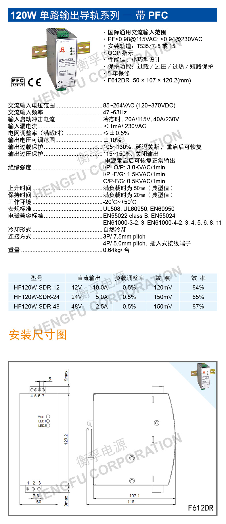 HF120W-SDR.jpg